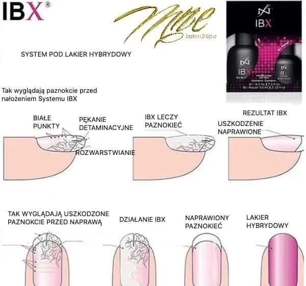 IBX czy manicure japoński – która metoda lepiej wzmocni twoje paznokcie?