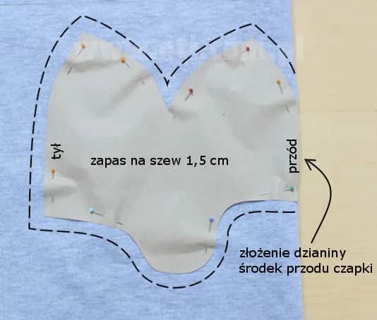 Czapka ze ściągacza jak uszyć: krok po kroku do idealnego projektu