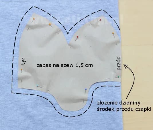 Czapka ze ściągacza jak uszyć: krok po kroku do idealnego projektu