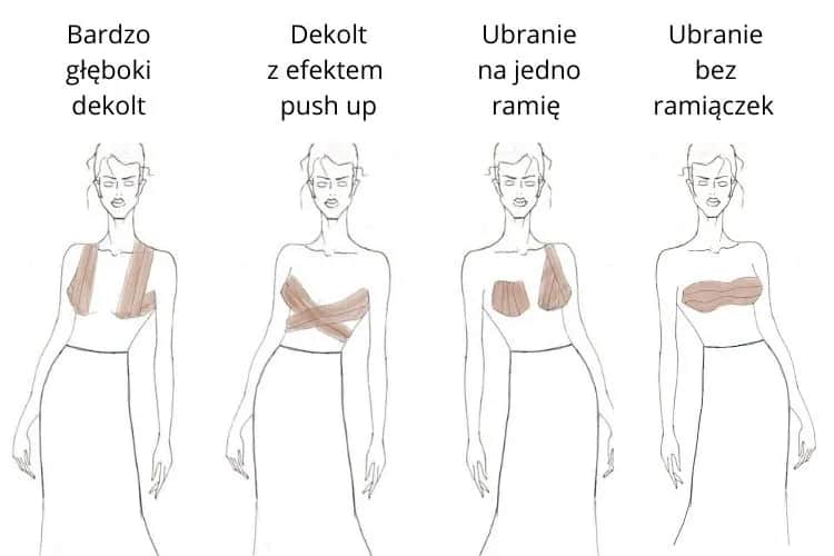 Jak prawidłowo używać taśmy do biustu, aby uniknąć podrażnień i uzyskać efekt uniesienia