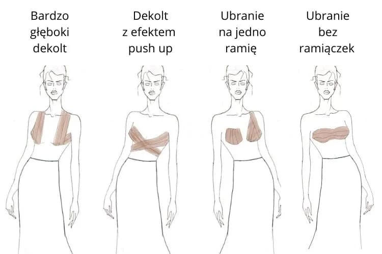 Jak prawidłowo używać taśmy do biustu, aby uniknąć podrażnień i uzyskać efekt uniesienia