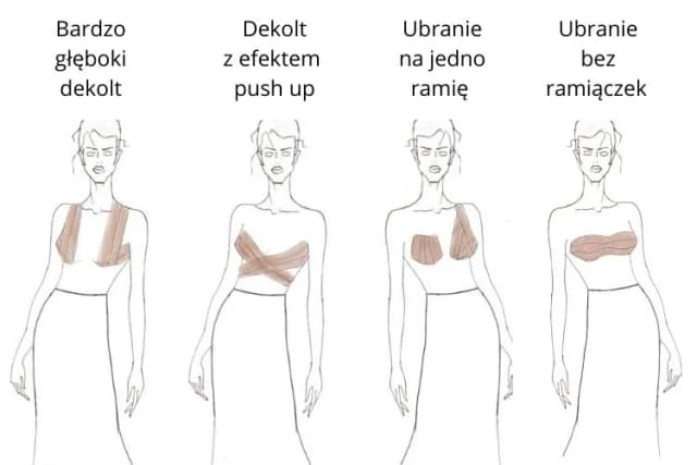 Jak prawidłowo używać taśmy do biustu, aby uniknąć podrażnień i uzyskać efekt uniesienia
